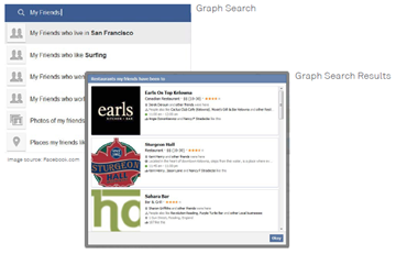 Graph Search and Results panels
